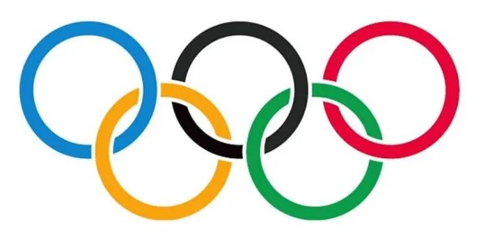 奥运会出场顺序怎么排