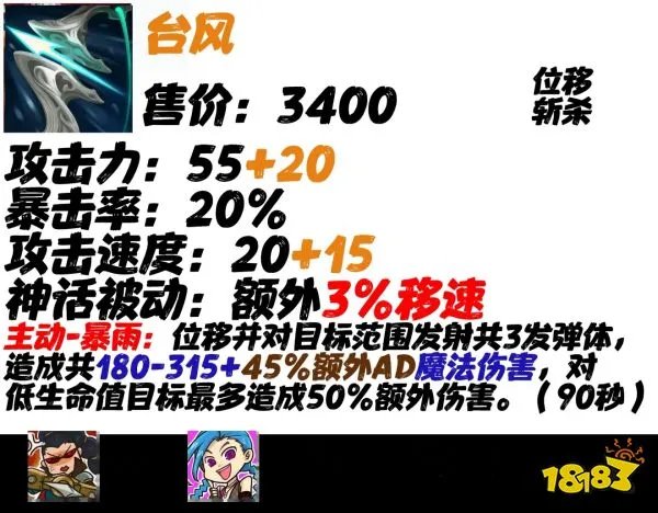 英雄联盟神话装备大全 最详细神话装备介绍