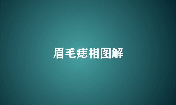 眉毛痣相图解