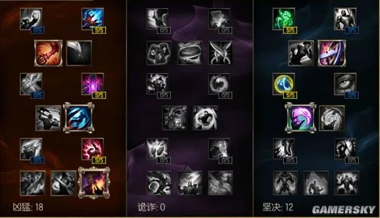 英雄联盟兰博怎么打野 打野兰博符文、天赋与玩法教学