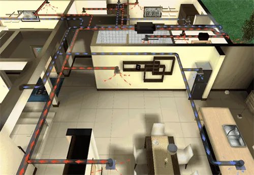 新风系统是什么东西