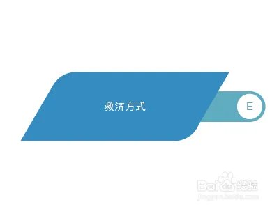 佛山商标注册流程是什么?