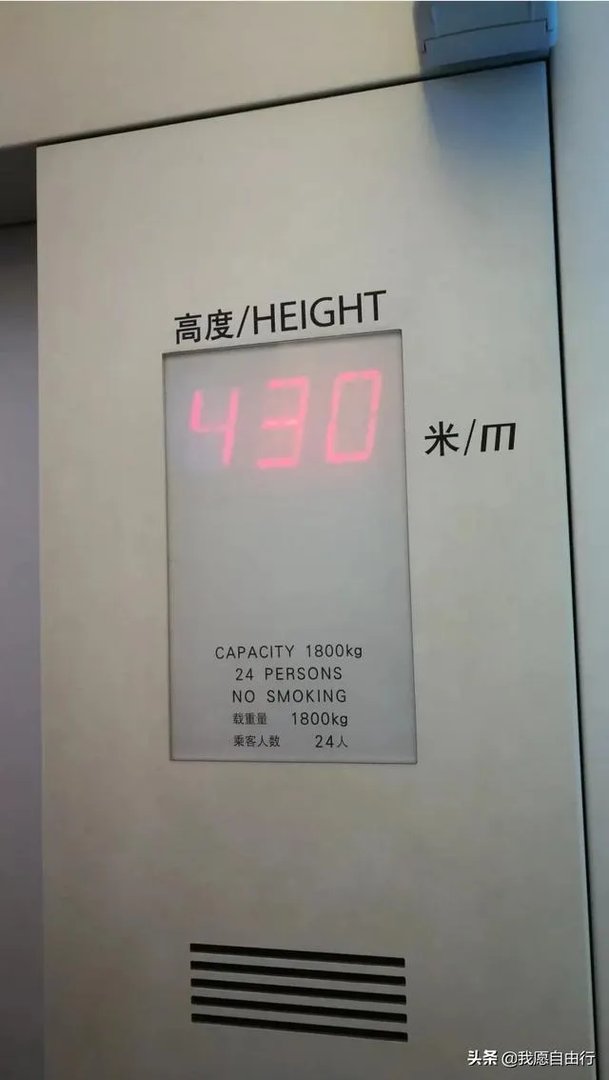 上海环球金融中心观光天阁好玩不？